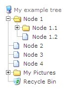 无限级目录类javascript-tree-menu